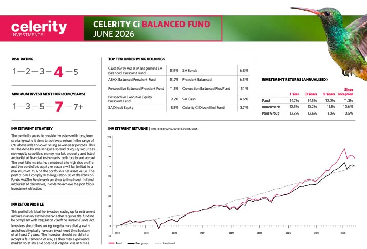 Celerity Balanced FFS