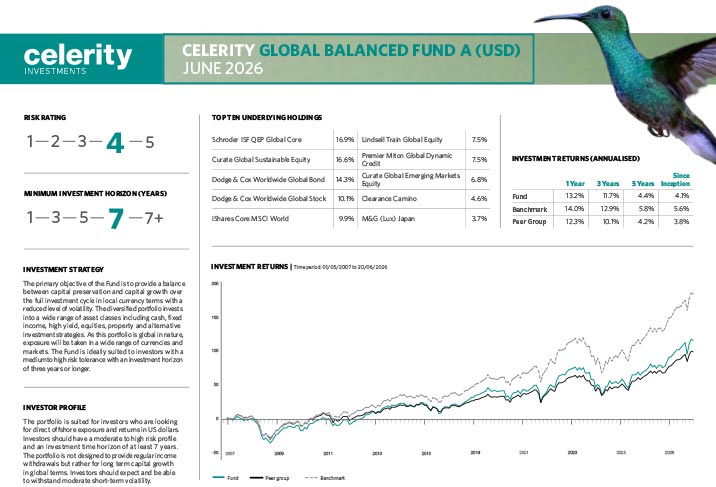 Celerity Global Balanced FFS