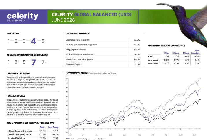 Celerity Global Balanced FFS