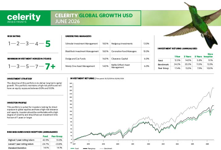 Celerity Global Growth FFS
