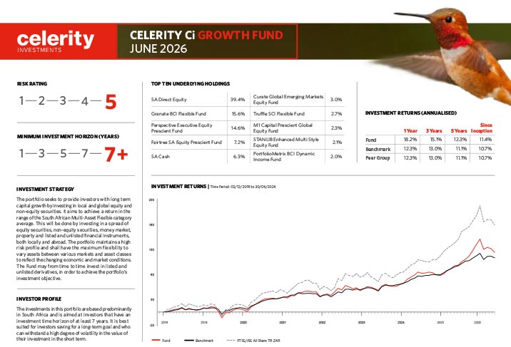 Celerity Growth FFS