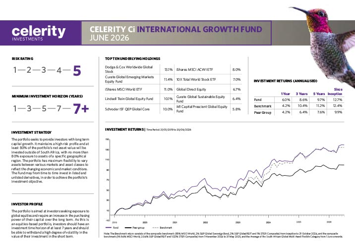 Celerity International Growth FFS