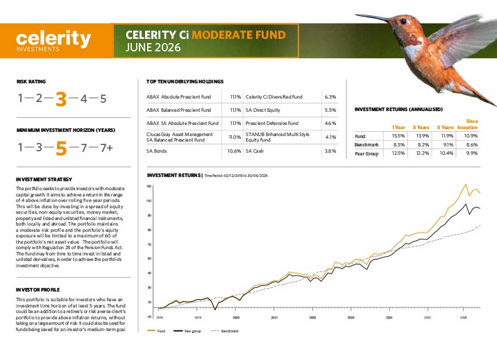 Celerity Moderate FFS
