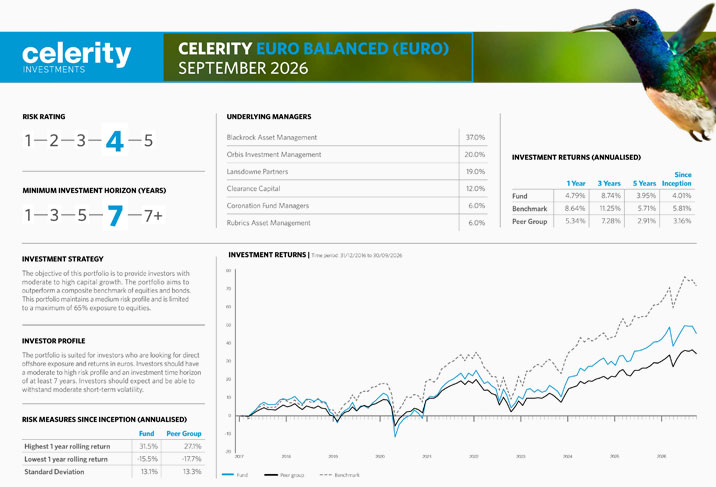 Celerity Euro Balanced FFS