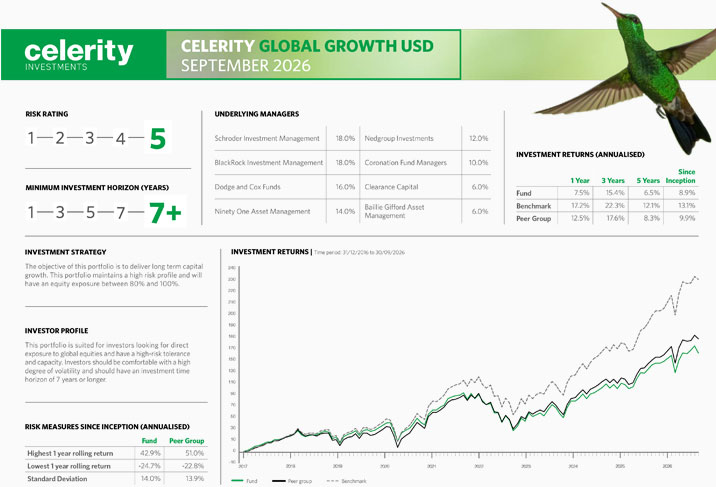 Celerity Global Growth FFS