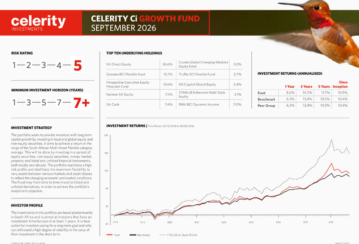 Celerity Growth FFS