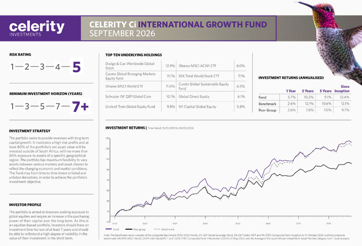 Celerity International Growth FFS