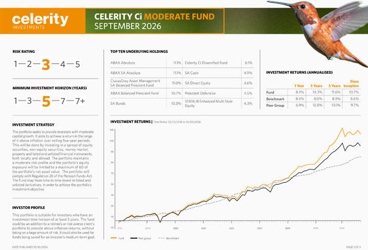 Celerity Moderate FFS